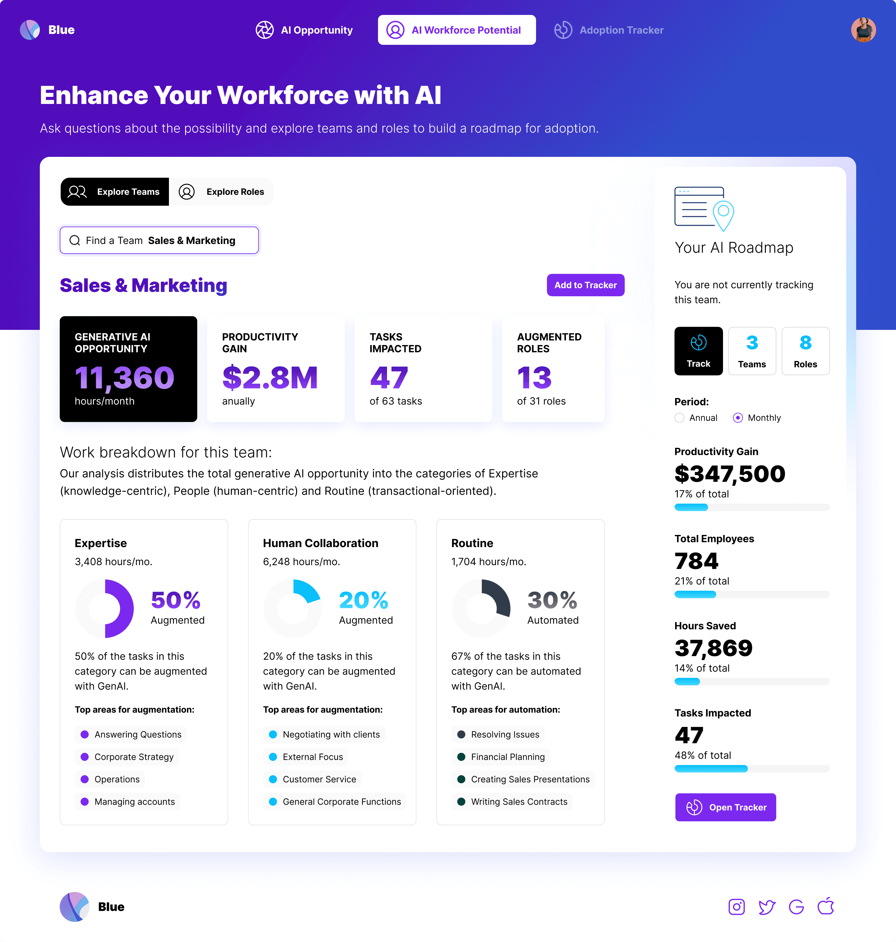 Portfolio slide